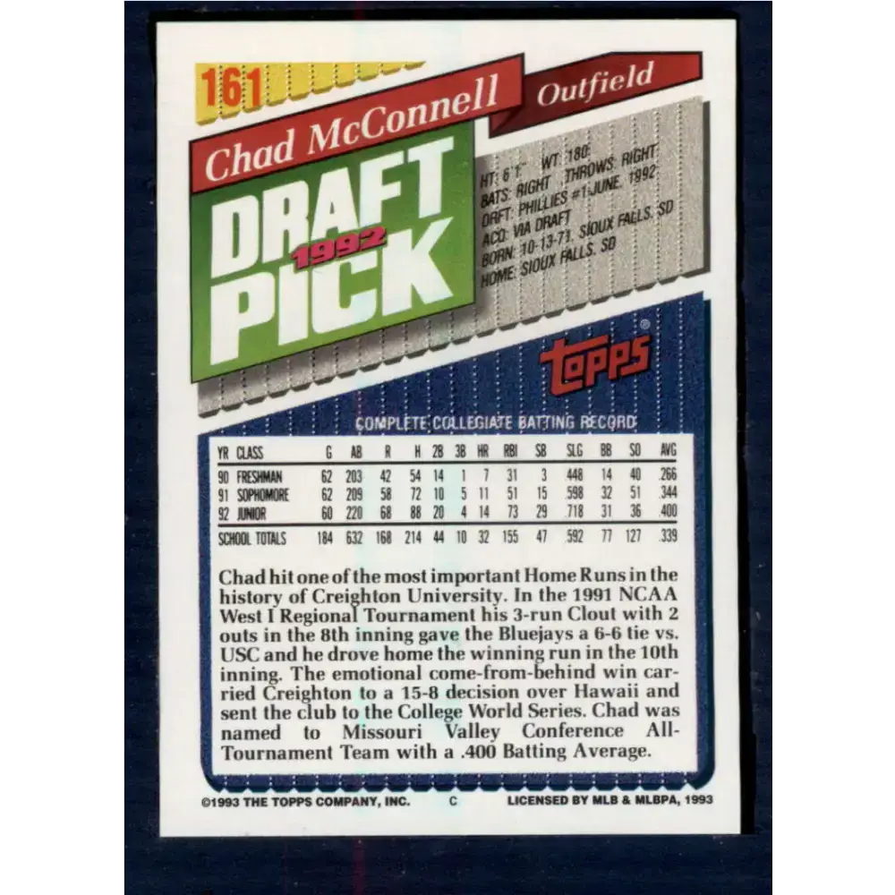 1993 Topps #161 Chad McConnell NM-MT Philadelphia Phillies Baseball Card - Baseball Card Single