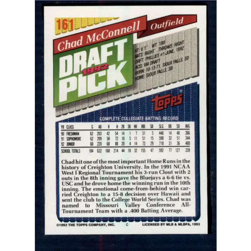 1993 Topps #161 Chad McConnell NM-MT Philadelphia Phillies Baseball Card - Baseball Card Single