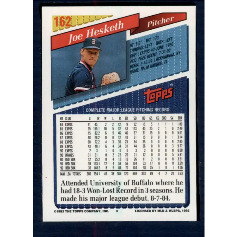 1993 Topps #162 Joe Hesketh NM-MT Boston Red Sox Baseball Card - Baseball Card Single