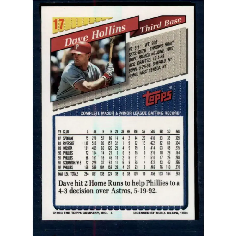 1993 Topps #17 Dave Hollins NM-MT Philadelphia Phillies Baseball Card - Baseball Card Single