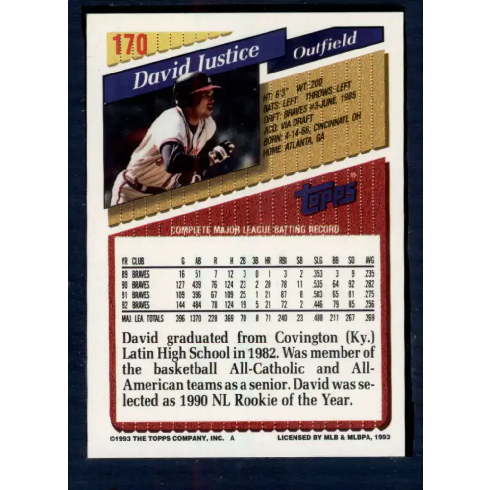 1993 Topps #170 David Justice NM-MT Atlanta Braves Baseball Card - Baseball Card Single