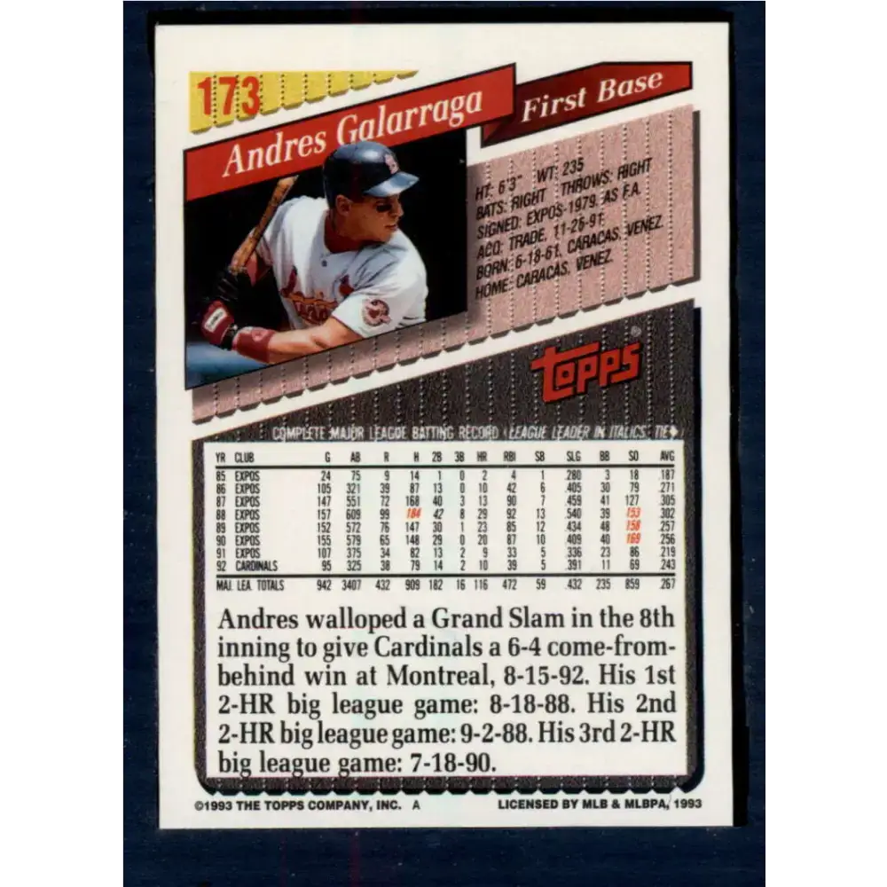 1993 Topps #173 Andres Galarraga NM-MT St. Louis Cardinals Baseball Card - Baseball Card Single