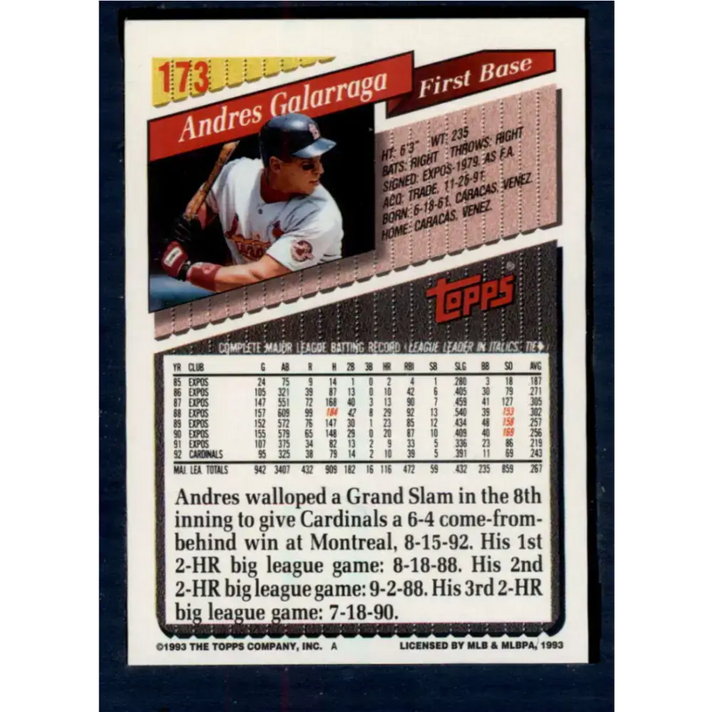 1993 Topps #173 Andres Galarraga NM-MT St. Louis Cardinals Baseball Card - Baseball Card Single