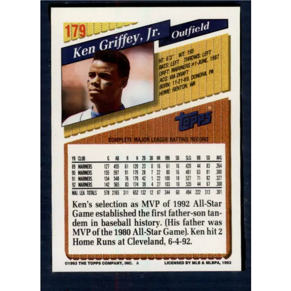 1993 Topps #179 Ken Griffey Jr. NM-MT Seattle Mariners Baseball Card - Baseball Card Single
