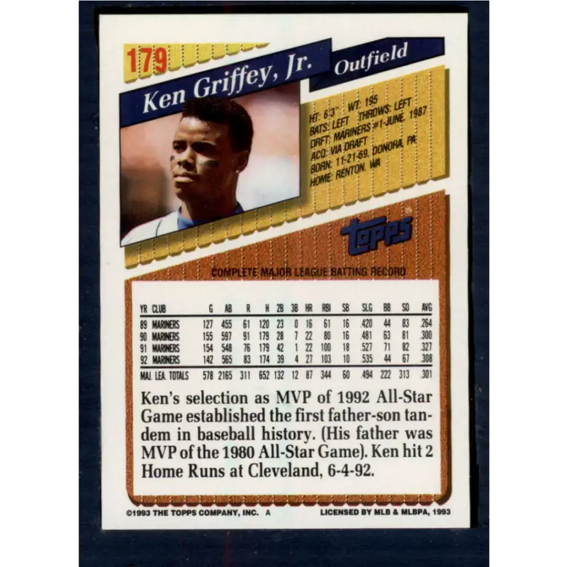1993 Topps #179 Ken Griffey Jr. NM-MT Seattle Mariners Baseball Card - Baseball Card Single