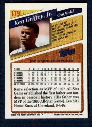 1993 Topps #179 Ken Griffey Jr. NM Near Mint Mariners ID:83466