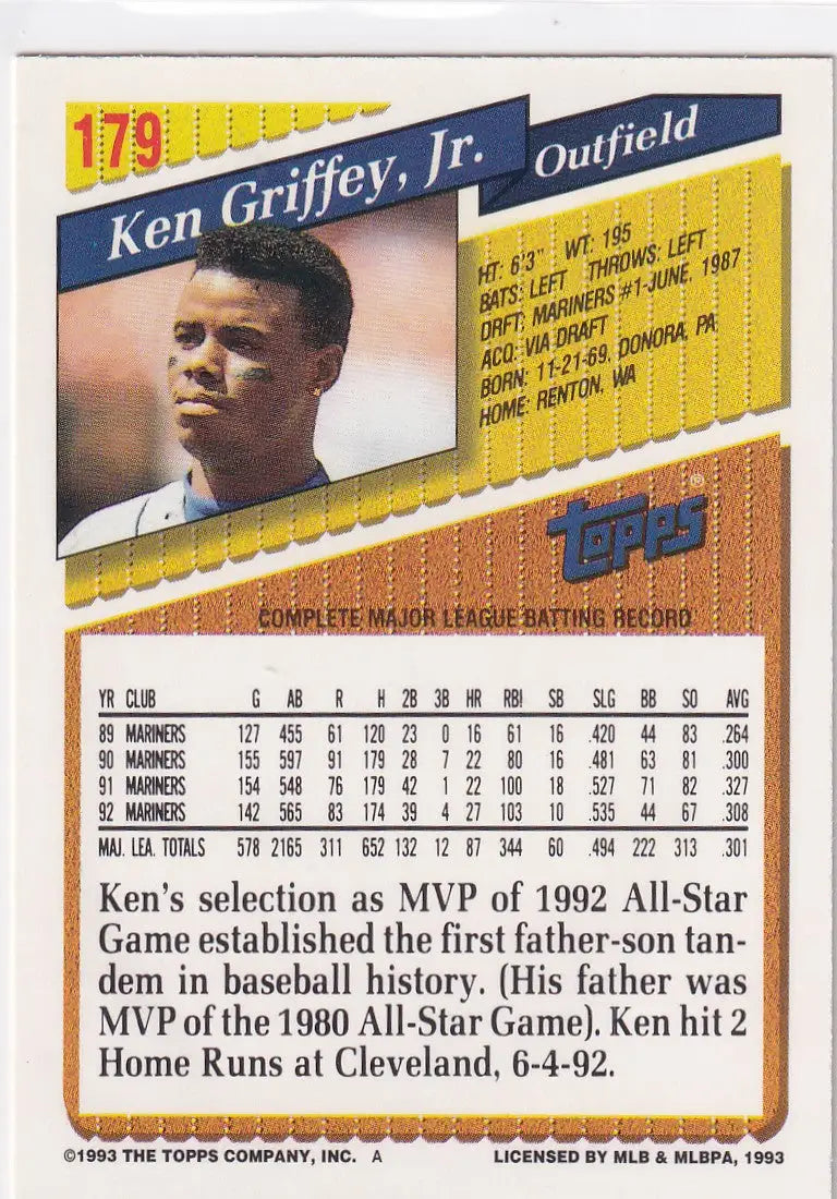 1993 TOPPS #179 KEN GRIFFEY JR- SEATTLE MARINERS