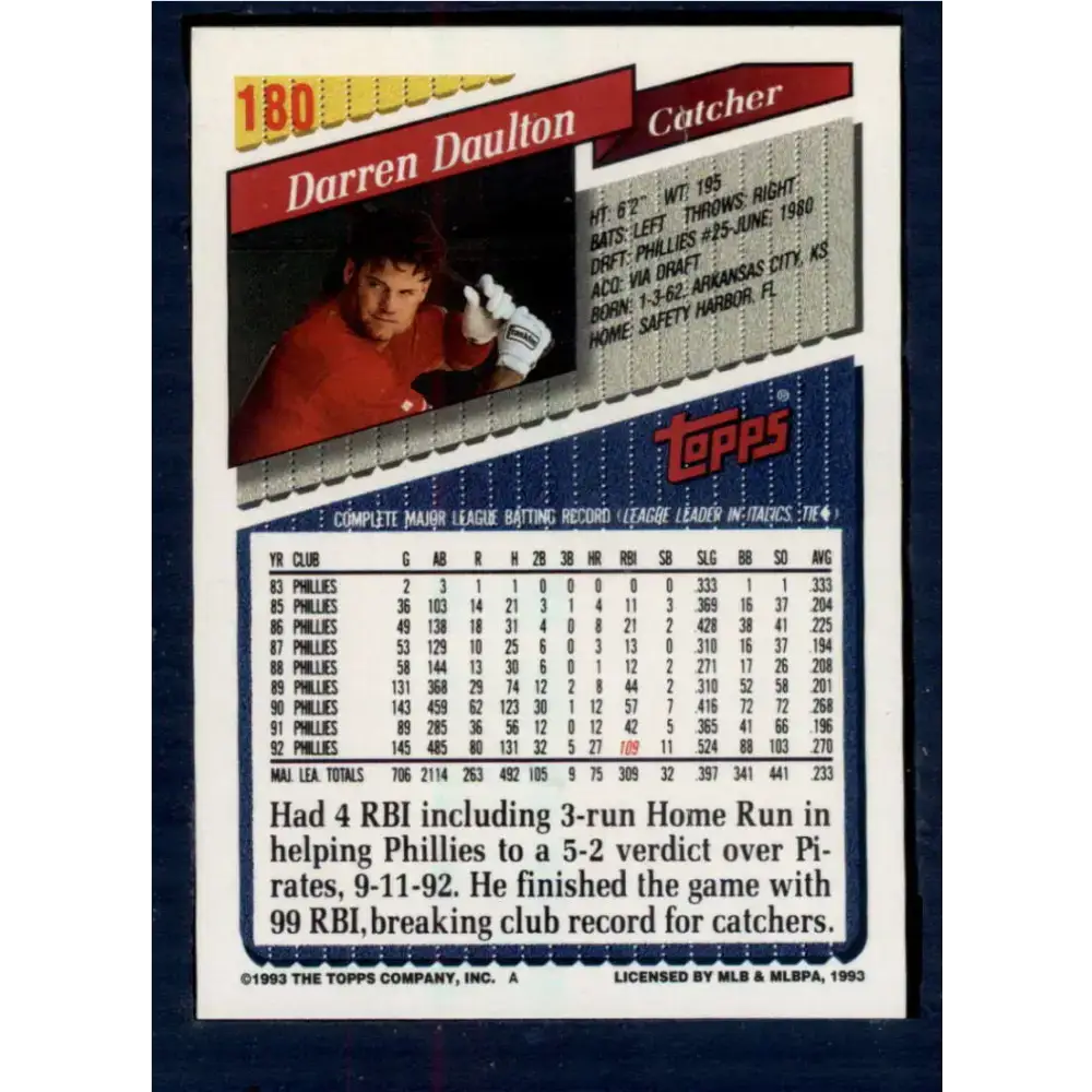1993 Topps #180 Darren Daulton NM-MT Philadelphia Phillies Baseball Card - Baseball Card Single