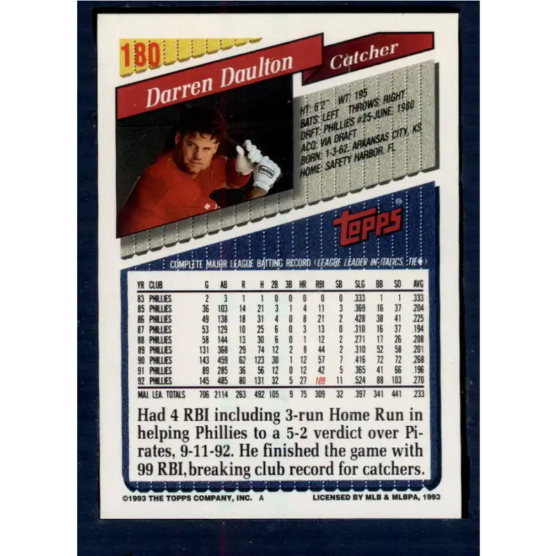 1993 Topps #180 Darren Daulton NM-MT Philadelphia Phillies Baseball Card - Baseball Card Single