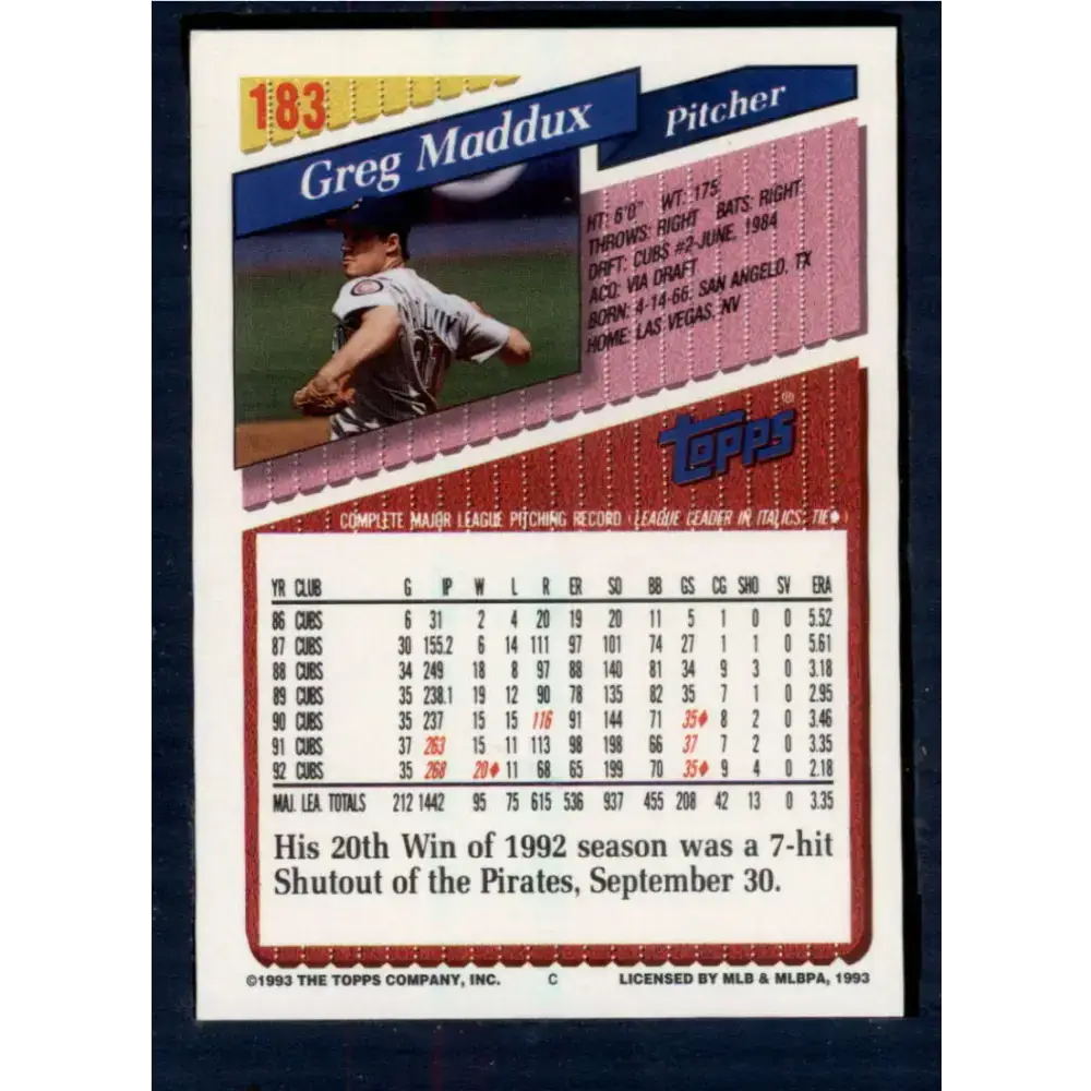1993 Topps #183 Greg Maddux NM-MT Chicago Cubs Baseball Card - Baseball Card Single