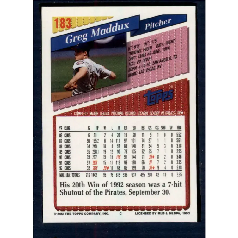 1993 Topps #183 Greg Maddux NM-MT Chicago Cubs Baseball Card - Baseball Card Single