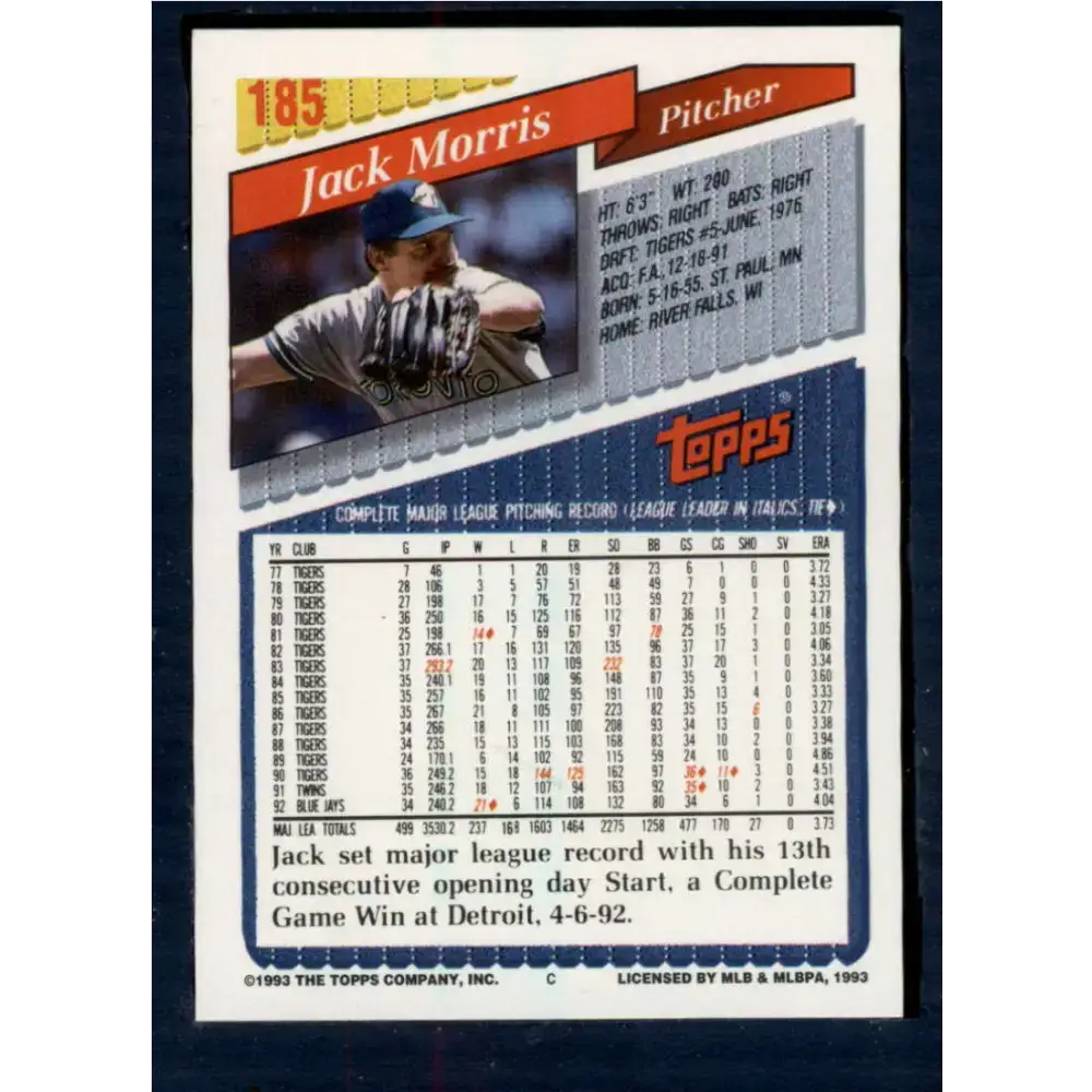 1993 Topps #185 Jack Morris NM-MT Toronto Blue Jays Baseball Card - Baseball Card Single