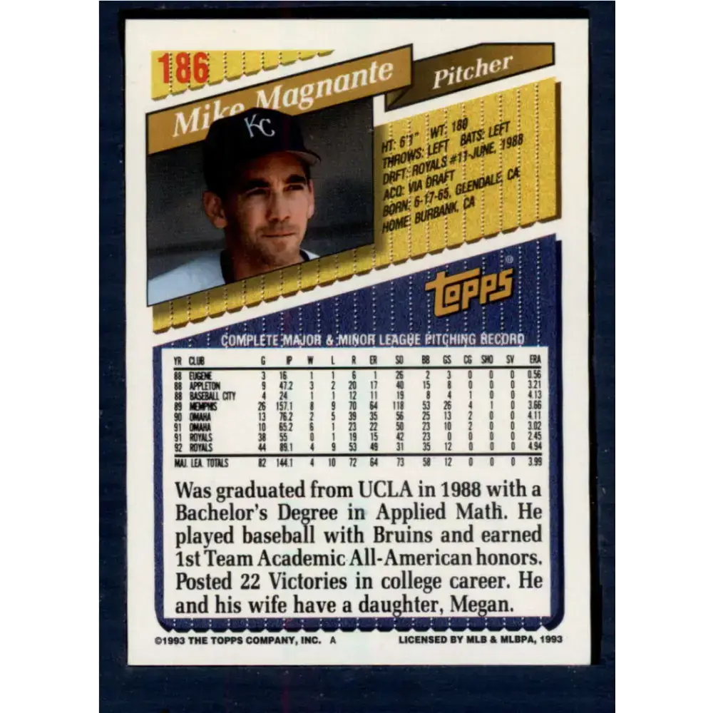 1993 Topps #186 Mike Magnante NM-MT Kansas City Royals Baseball Card - Baseball Card Single