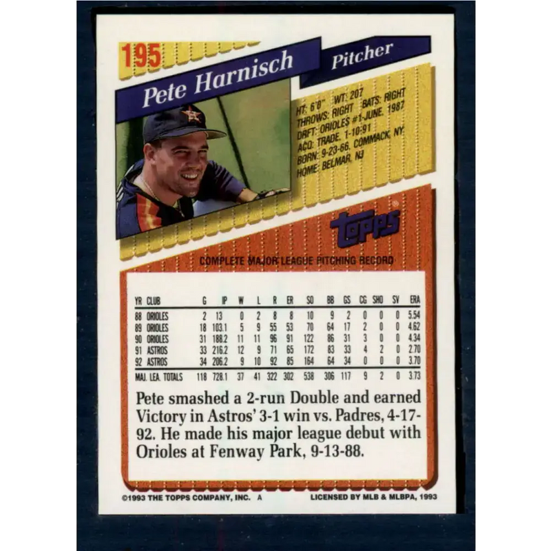 1993 Topps #195 Pete Harnisch NM-MT Houston Astros Baseball Card - Baseball Card Single