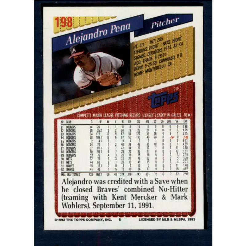 1993 Topps #198 Alejandro Pena NM-MT Atlanta Braves Baseball Card - Baseball Card Single