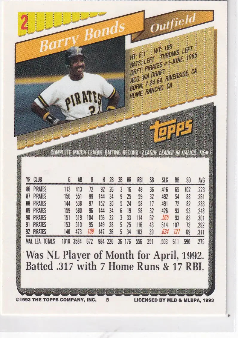 1993 TOPPS #2 BARRY BONDS- PITTSBURGH PIRATES