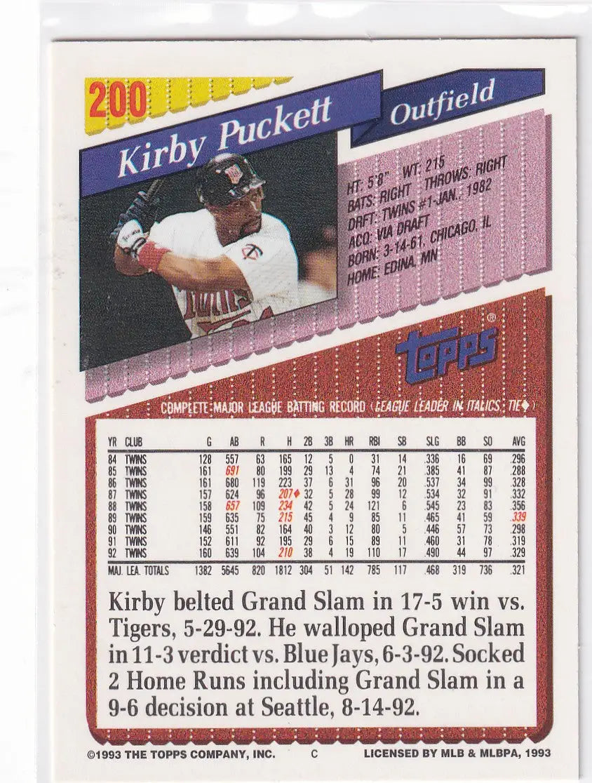 1993 TOPPS #200 KIRBY PUCKETT- MINNESOTA TWINS