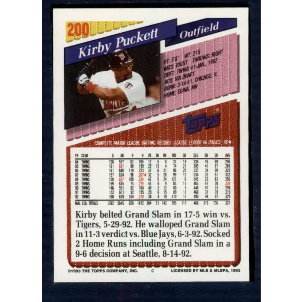 1993 Topps #200 Kirby Puckett NM-MT Minnesota Twins Baseball Card - Baseball Card Single