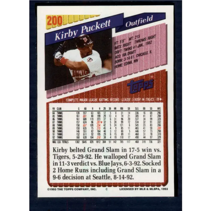 1993 Topps #200 Kirby Puckett NM-MT Minnesota Twins Baseball Card - Baseball Card Single