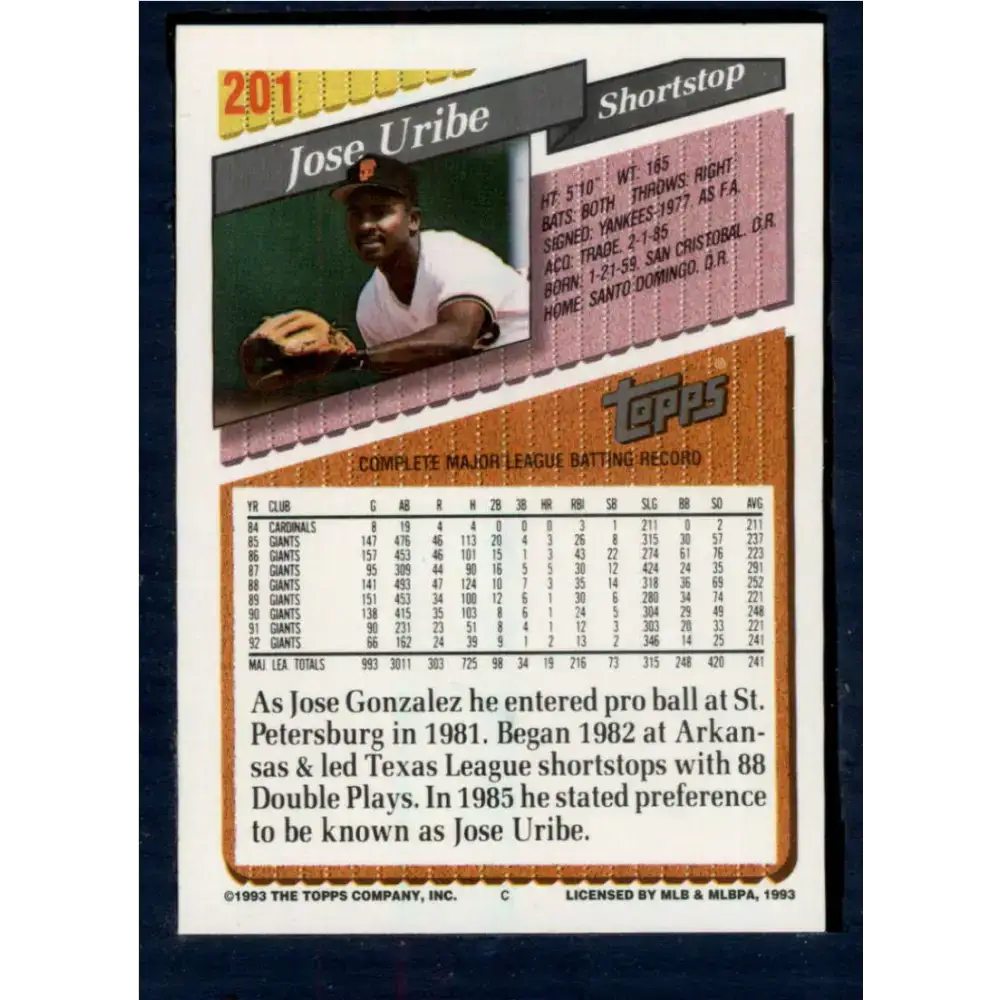 1993 Topps #201 Jose Uribe NM-MT San Francisco Giants Baseball Card - Baseball Card Single