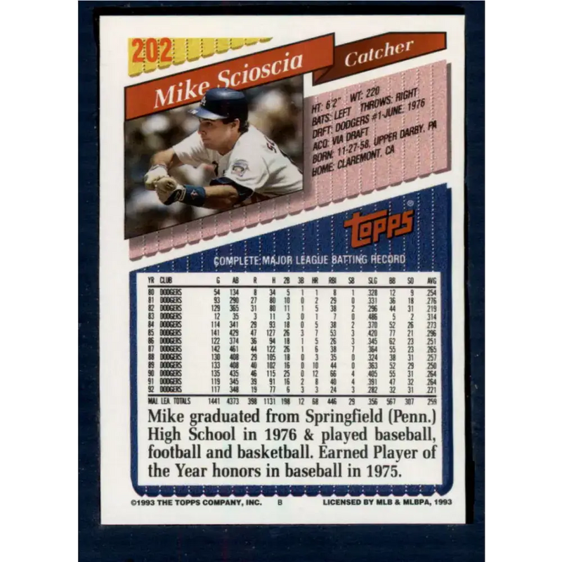 1993 Topps #202 Mike Scioscia NM-MT Los Angeles Dodgers Baseball Card - Baseball Card Single
