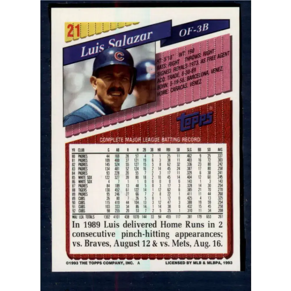 1993 Topps #21 Luis Salazar NM-MT Chicago Cubs Baseball Card
