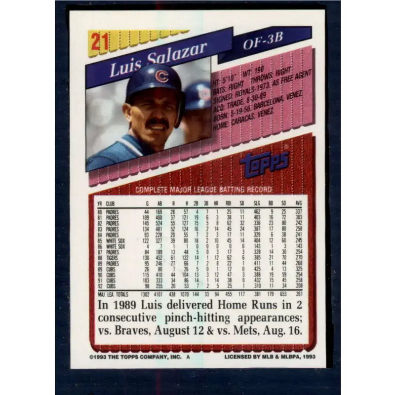 1993 Topps #21 Luis Salazar NM-MT Chicago Cubs Baseball Card