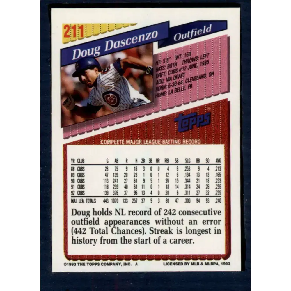 1993 Topps #211 Doug Dascenzo NM-MT Chicago Cubs Baseball Card - Baseball Card Single