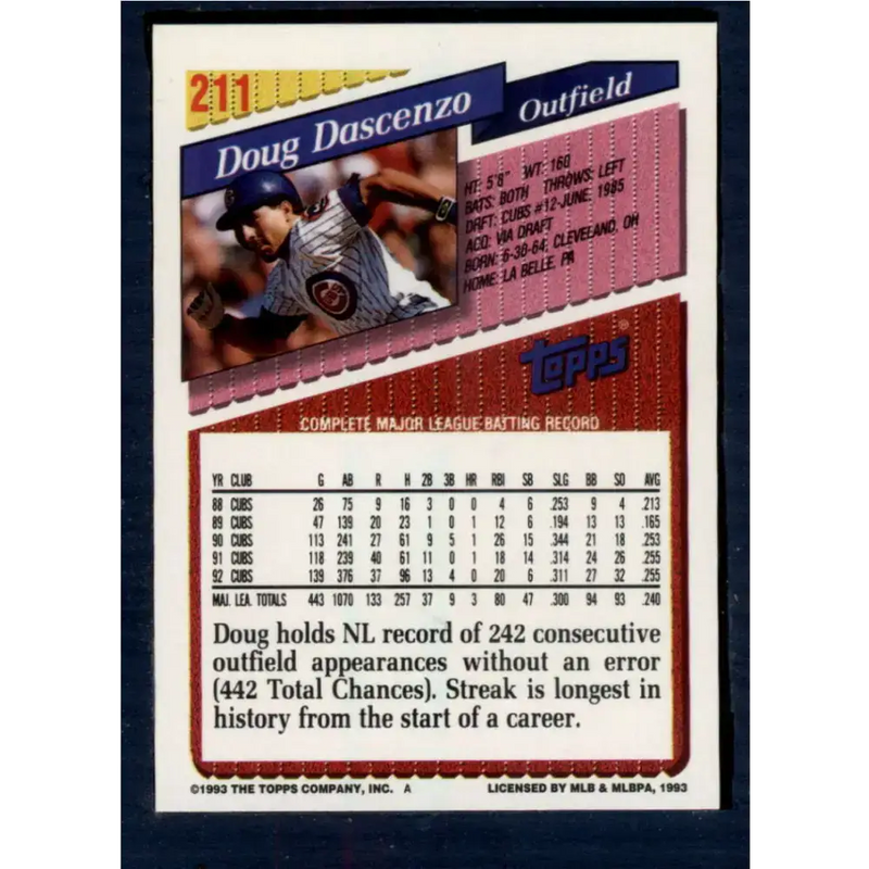 1993 Topps #211 Doug Dascenzo NM-MT Chicago Cubs Baseball Card - Baseball Card Single