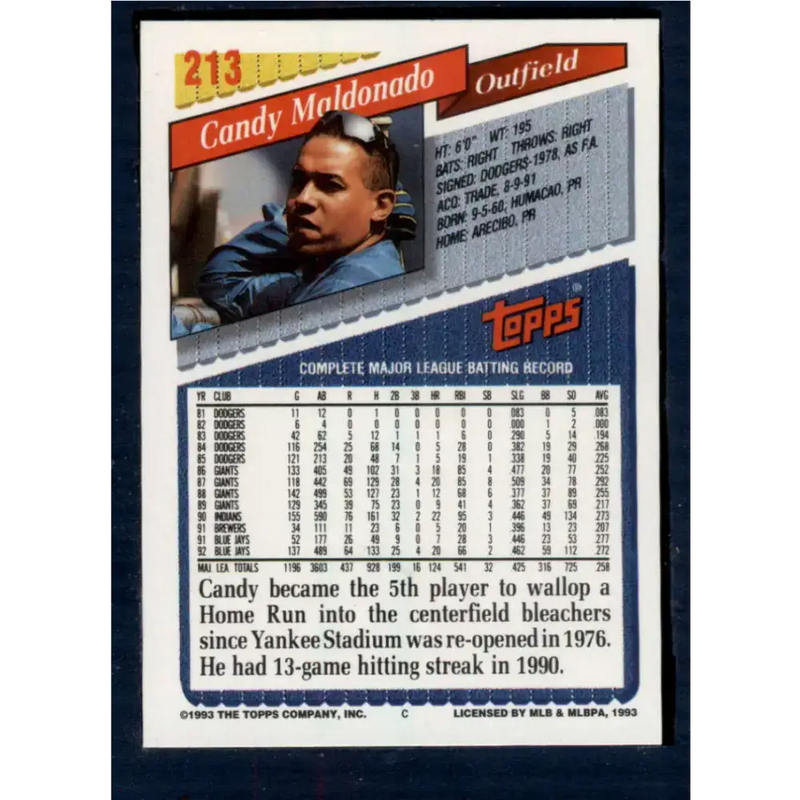 1993 Topps #213 Candy Maldonado NM-MT Toronto Blue Jays Baseball Card - Baseball Card Single