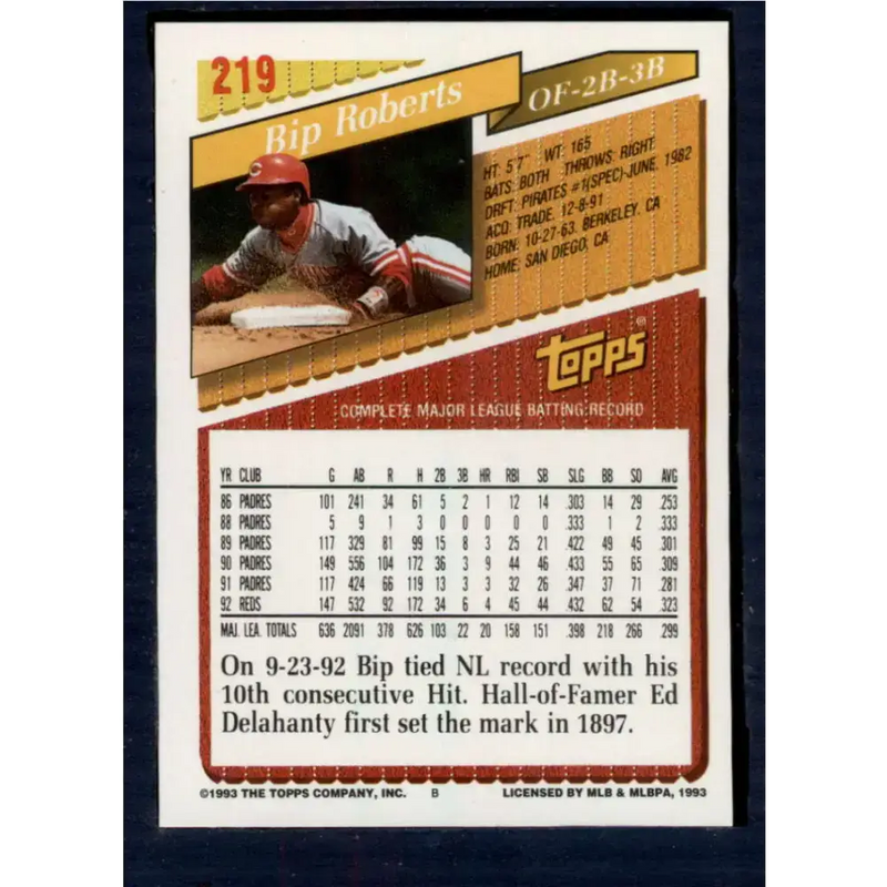 1993 Topps #219 Bip Roberts NM-MT Cincinnati Reds Baseball Card - Baseball Card Single