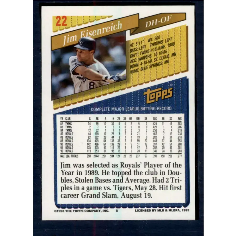 1993 Topps #22 Jim Eisenreich NM-MT Kansas City Royals Baseball Card - Baseball Card Single