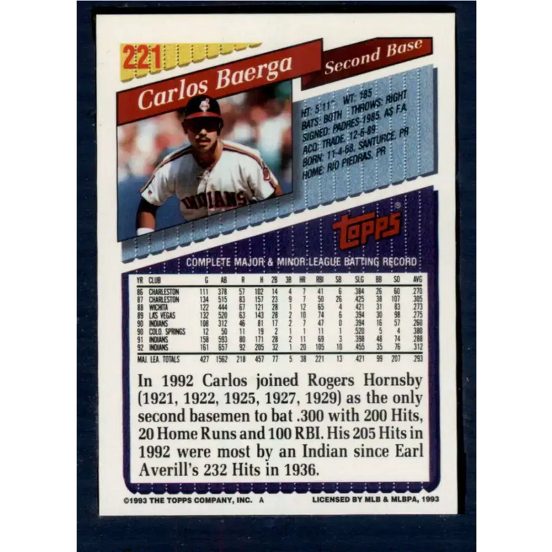 1993 Topps #221 Carlos Baerga NM-MT Cleveland Indians Baseball Card - Baseball Card Single
