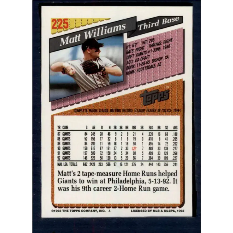 1993 Topps #225 Matt Williams NM-MT San Francisco Giants Baseball Card - Baseball Card Single