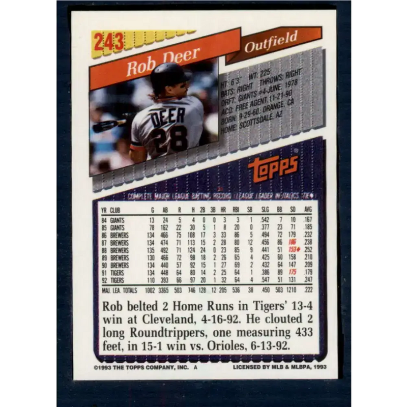 1993 Topps #243 Rob Deer NM-MT Detroit Tigers Baseball Card - Baseball Card Single