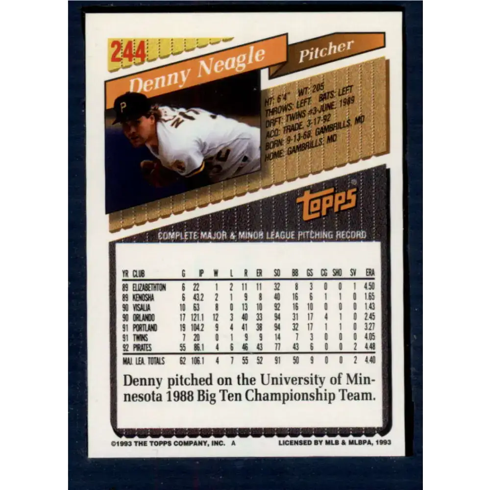 1993 Topps #244 Denny Neagle NM-MT Pittsburgh Pirates Baseball Card - Baseball Card Single