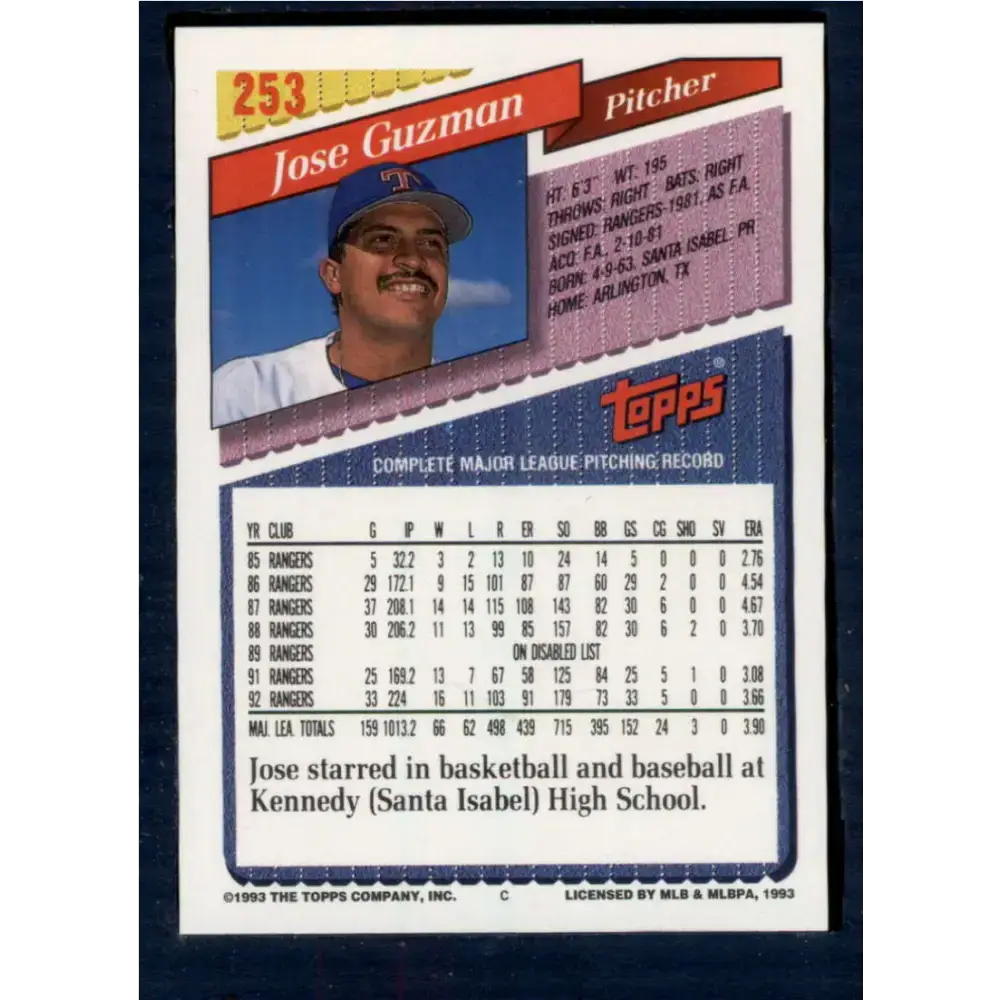 1993 Topps #253 Jose Guzman NM-MT Texas Rangers Baseball Card - Baseball Card Single