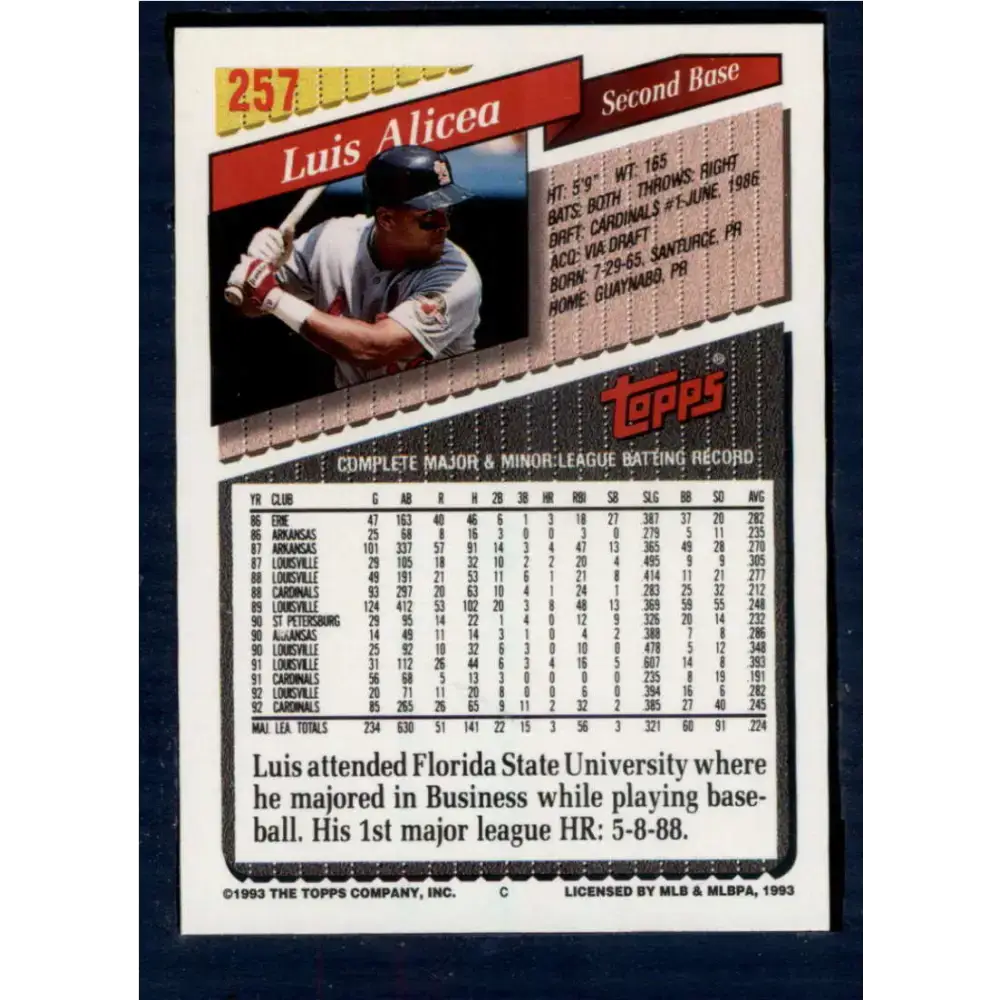 1993 Topps #257 Luis Alicea NM-MT St. Louis Cardinals Baseball Card - Baseball Card Single