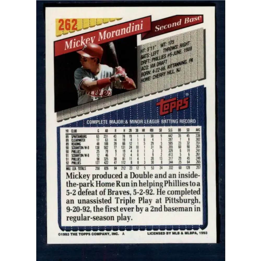1993 Topps #262 Mickey Morandini NM-MT Philadelphia Phillies Baseball Card - Baseball Card Single