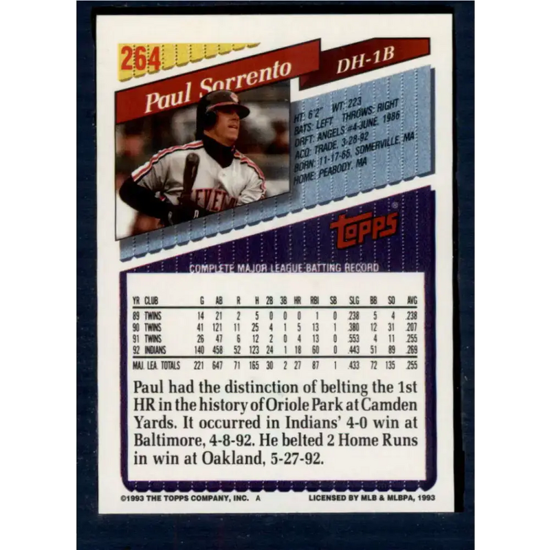 1993 Topps #264 Paul Sorrento NM-MT Cleveland Indians Baseball Card - Baseball Card Single