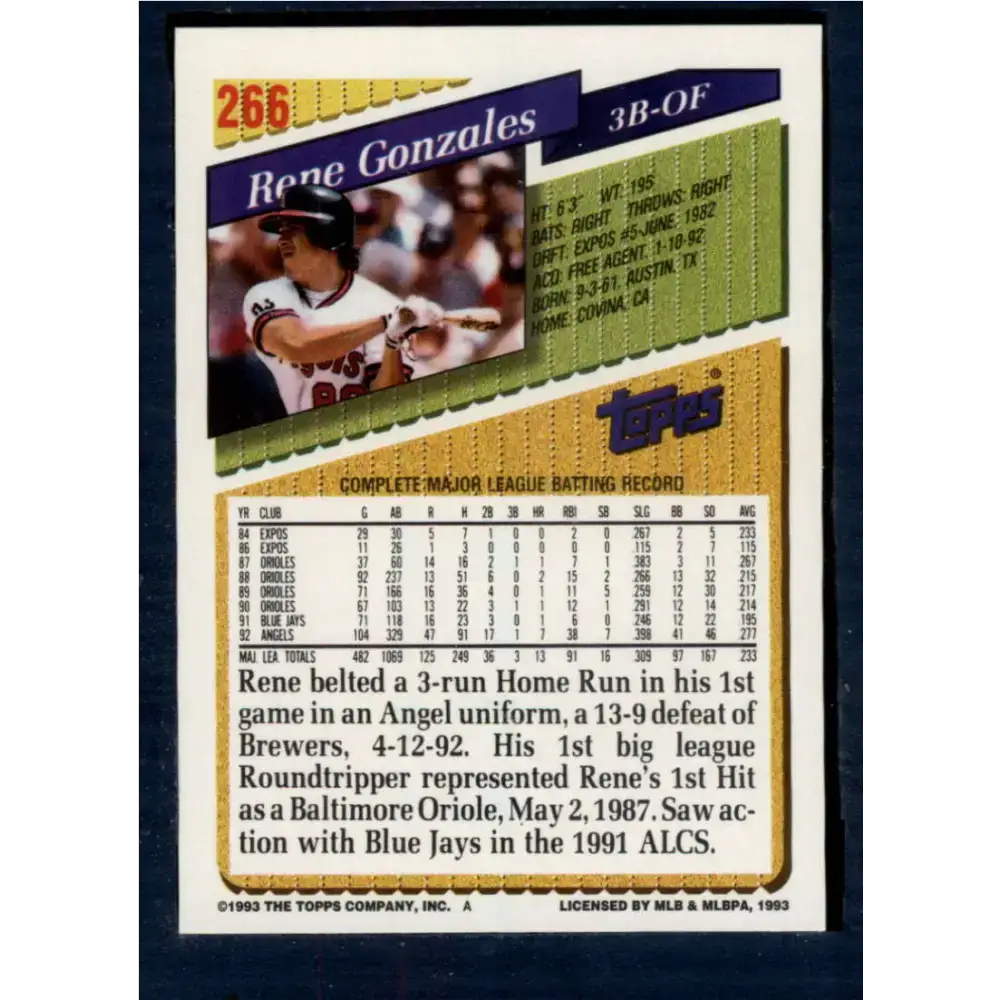 1993 Topps #266 Rene Gonzales NM-MT California Angels Baseball Card - Baseball Card Single