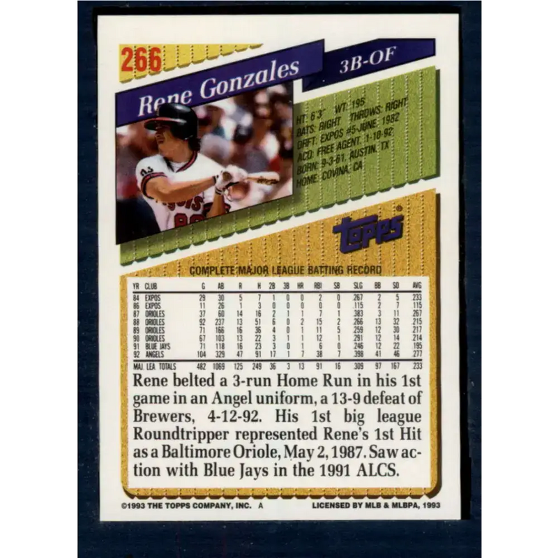 1993 Topps #266 Rene Gonzales NM-MT California Angels Baseball Card - Baseball Card Single