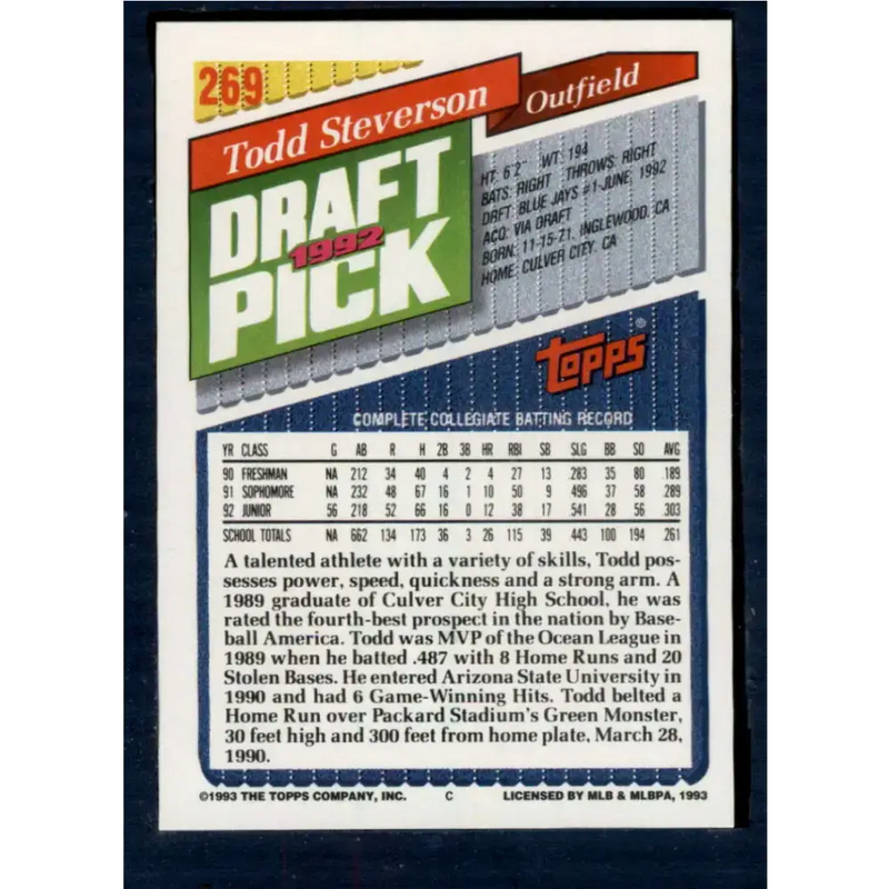 1993 Topps #269 Todd Steverson NM-MT RC Rookie Toronto Blue Jays Baseball Card - Baseball Card Single