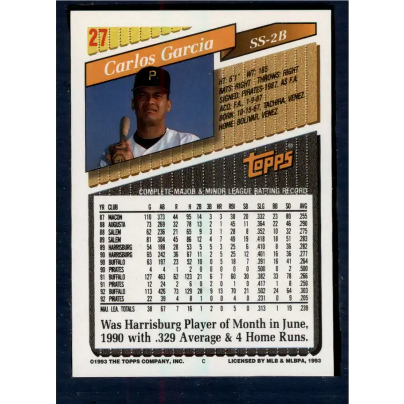 1993 Topps #27 Carlos Garcia NM-MT Pittsburgh Pirates Baseball Card - Baseball Card Single