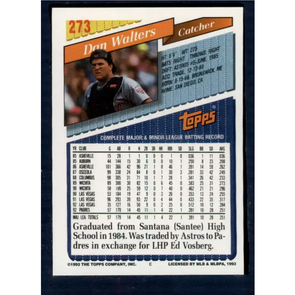1993 Topps #273 Dan Walters NM-MT San Diego Padres Baseball Card - Baseball Card Single