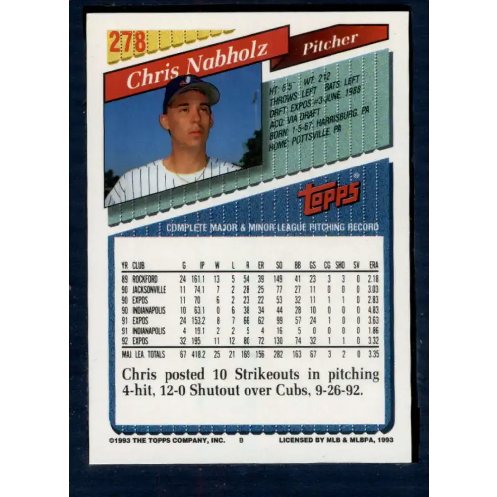 1993 Topps #278 Chris Nabholz NM-MT Montreal Expos Baseball Card - Baseball Card Single