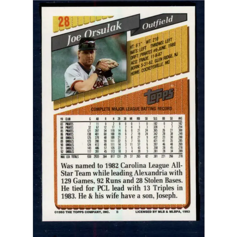 1993 Topps #28 Joe Orsulak NM-MT Baltimore Orioles Baseball Card - Baseball Card Single
