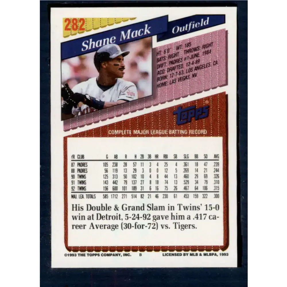 1993 Topps #282 Shane Mack NM-MT Minnesota Twins Baseball Card - Baseball Card Single