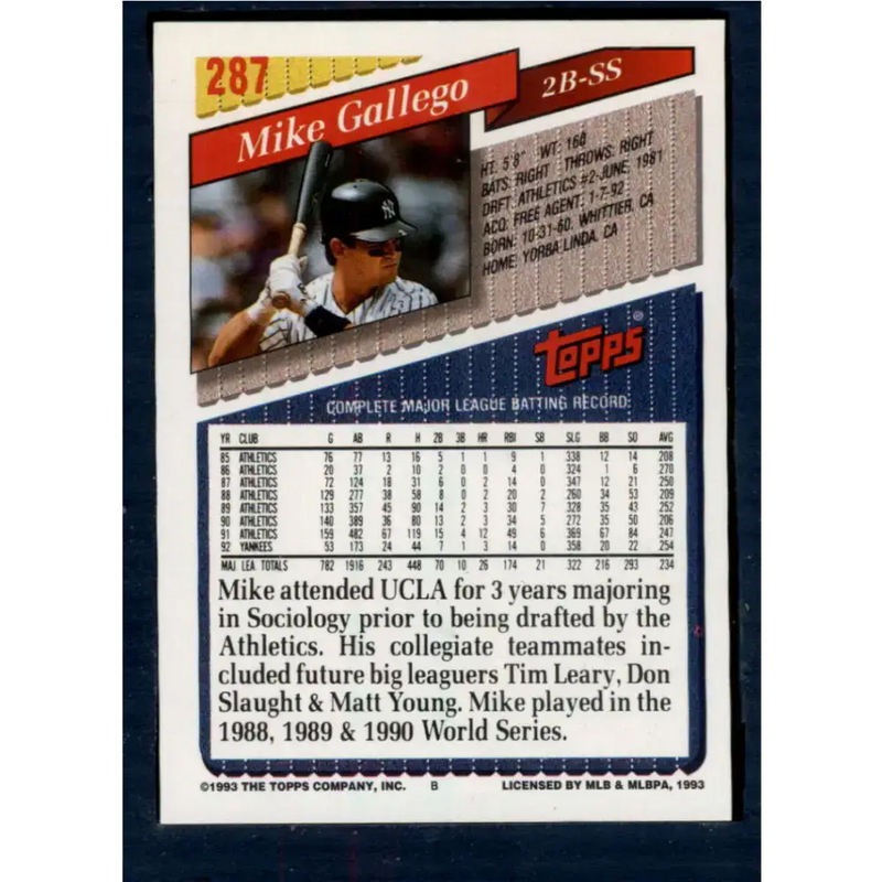 1993 Topps #287 Mike Gallego NM-MT New York Yankees Baseball Card - Baseball Card Single