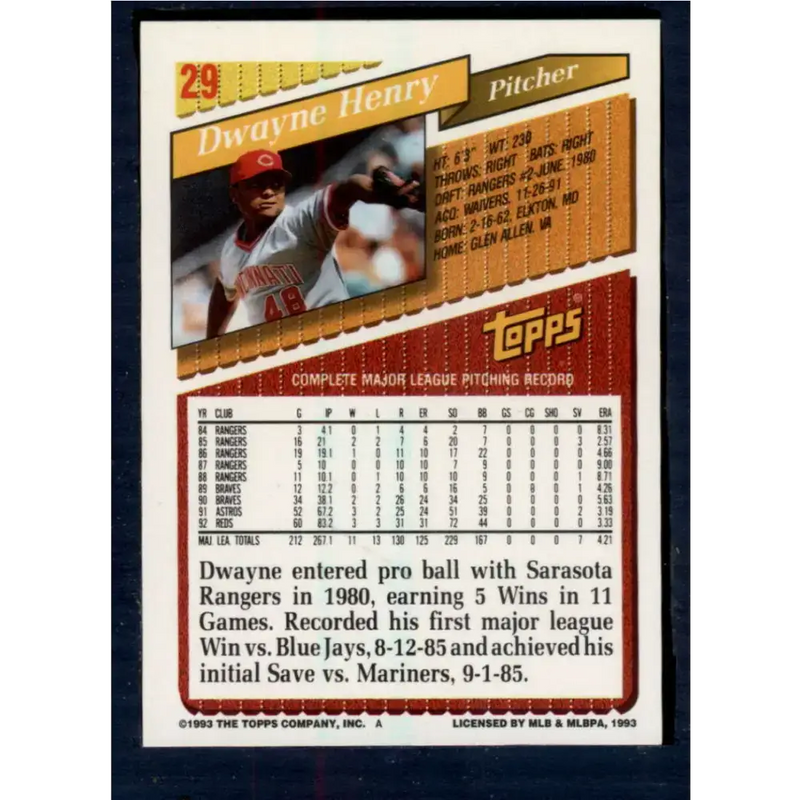 1993 Topps #29 Dwayne Henry NM-MT Cincinnati Reds Baseball Card - Baseball Card Single